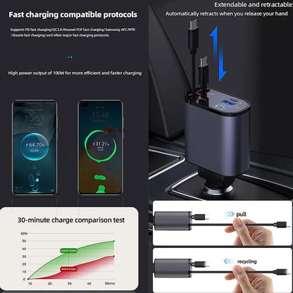 ChargeMaster™ -  Fast Charge Retractable Car Charger
