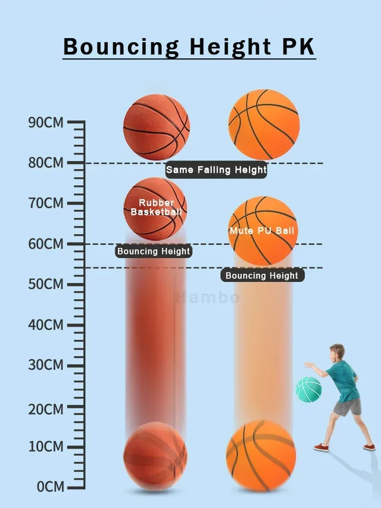 QuietPro™ Basketball