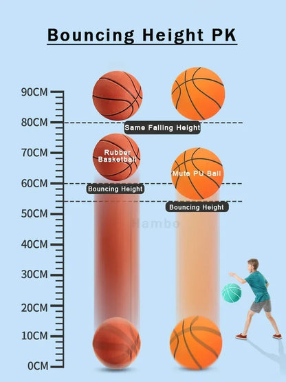 QuietPro™ Basketball