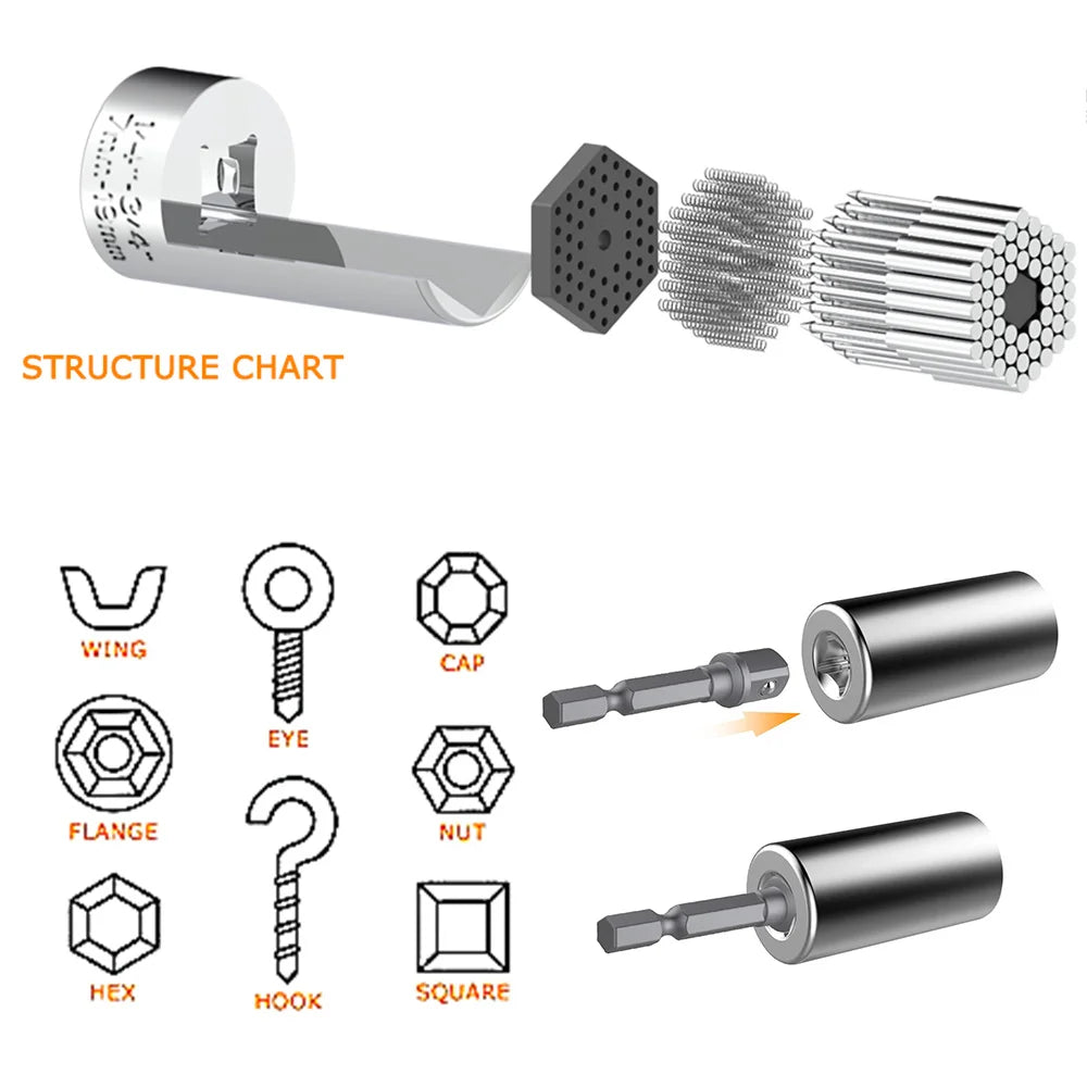 Magic Grip Universal Socket Wrench